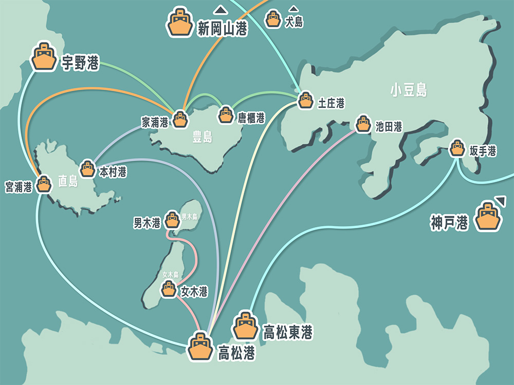 航路図